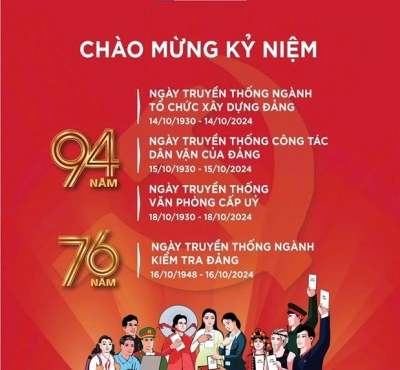 Kỷ niệm 94 năm ngày truyền thống các Ban xây dựng Đảng và Văn phòng cấp ủy (1930-2024)