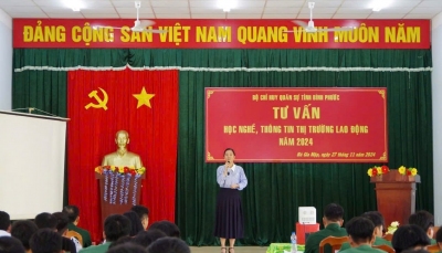 TƯ VẤN HỌC NGHỀ, HƯỚNG NGHIỆP VÀ THÔNG TIN THỊ TRƯỜNG LAO ĐỘNG CHO HSQ-CS XUẤT NGŨ NĂM 2025